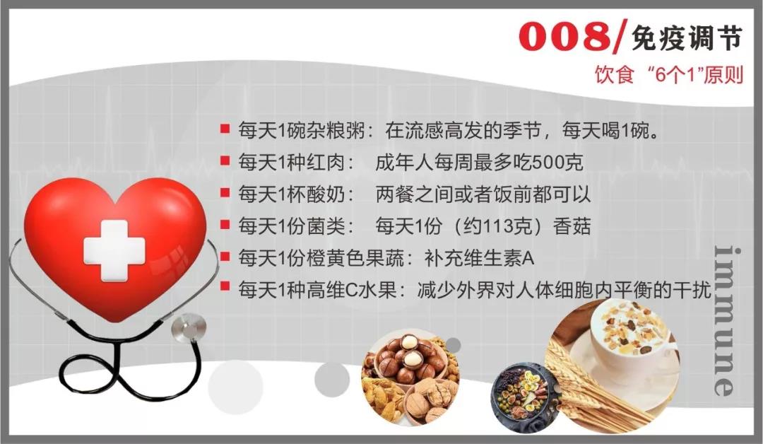 350vip8888新葡的京集团抗疫情 | 免疫系统：最坚固的防线 最好的医生