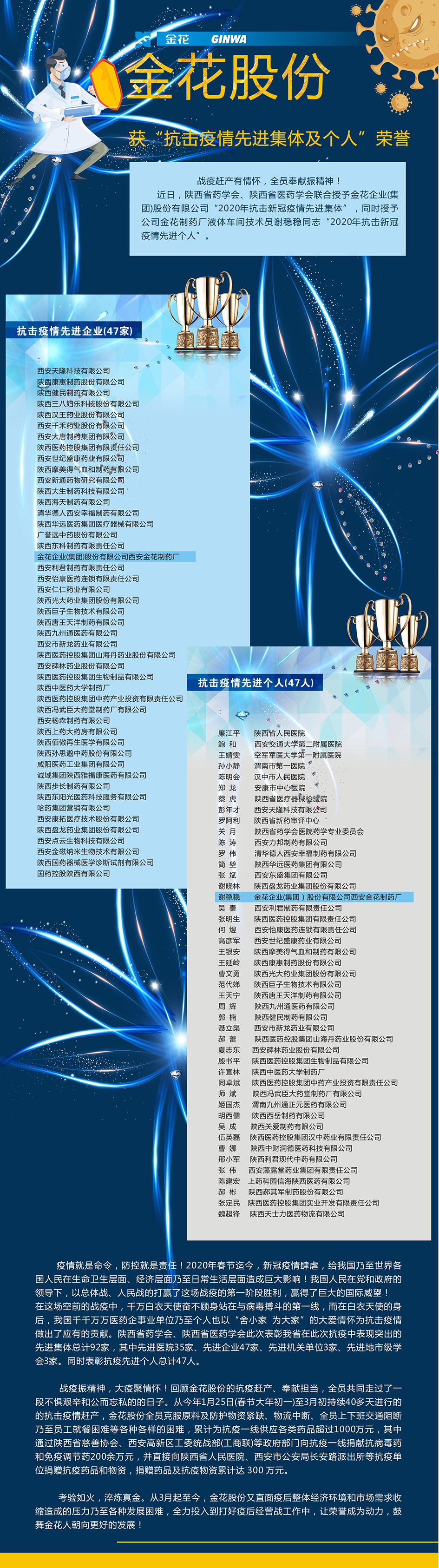 350vip8888新葡的京集团股份获“抗击疫情先进集体及个人”荣誉